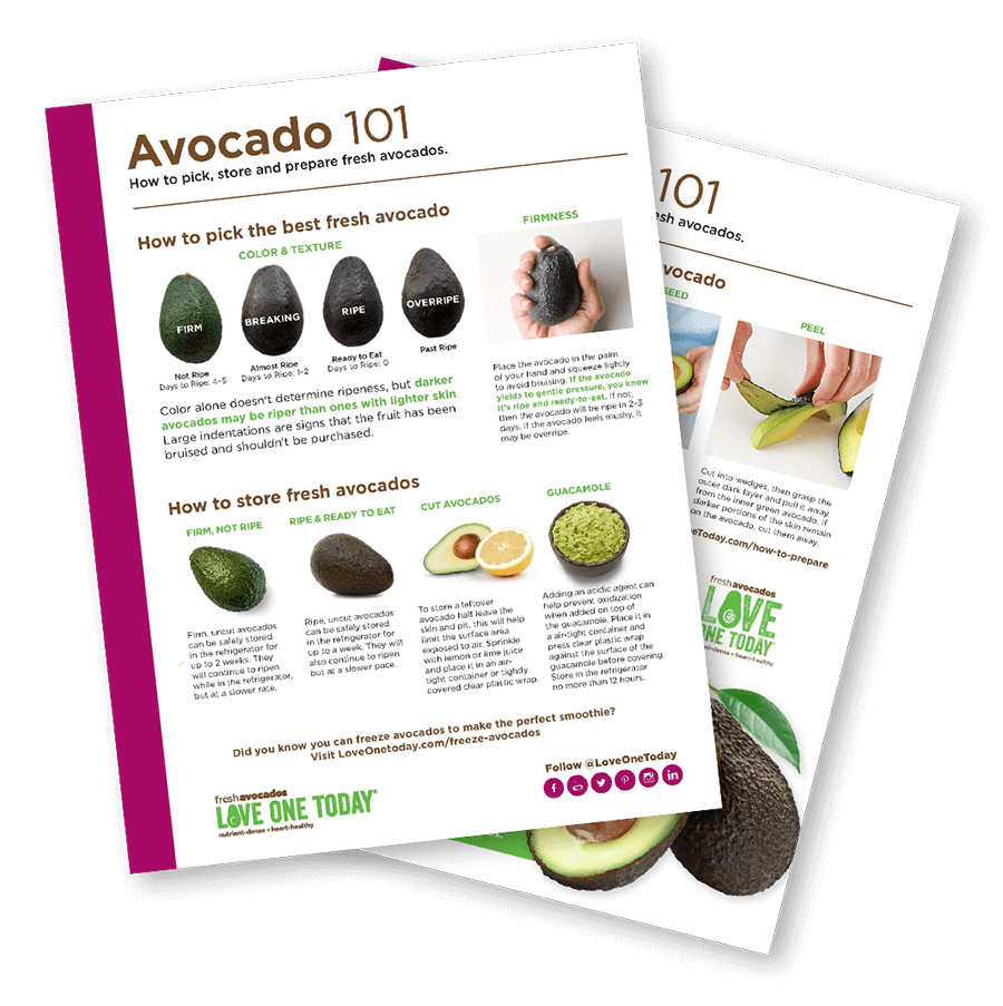 Avocado 101 sheet